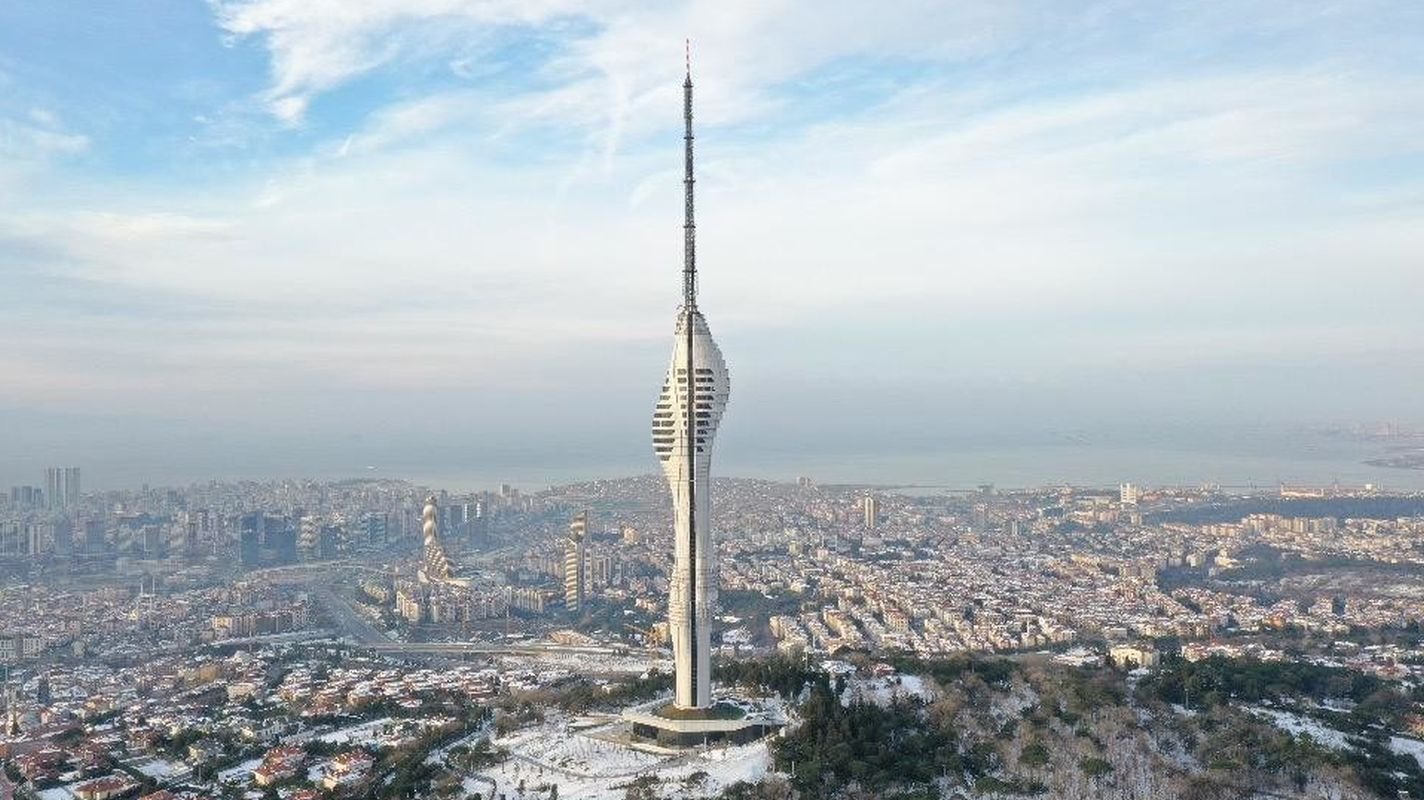 5 insta-worthy Istanbul Rooftops to try this autumn